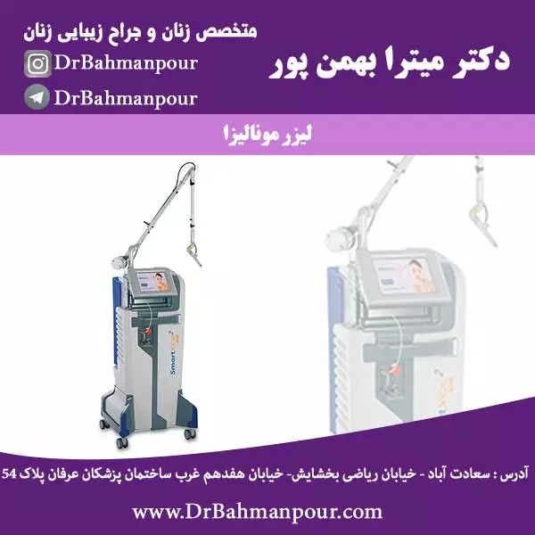 لیزر-مونالیزا